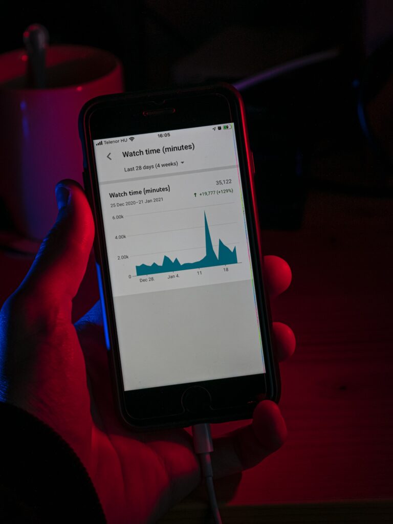 Mobile Marketing Targeting in the San Francisco Bay Area