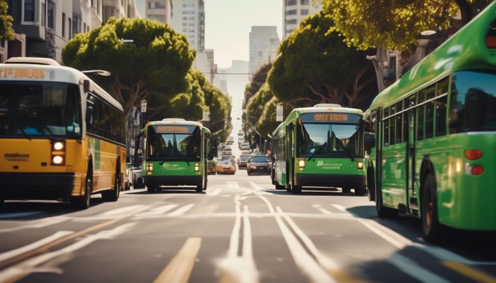 environmentally conscious urban development