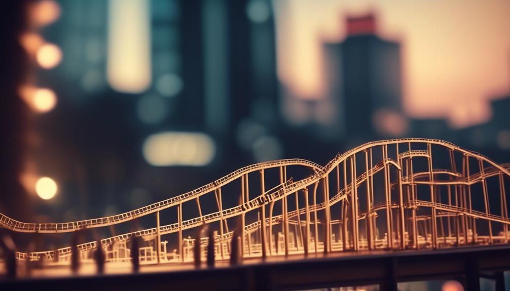 navigating uncertain market conditions